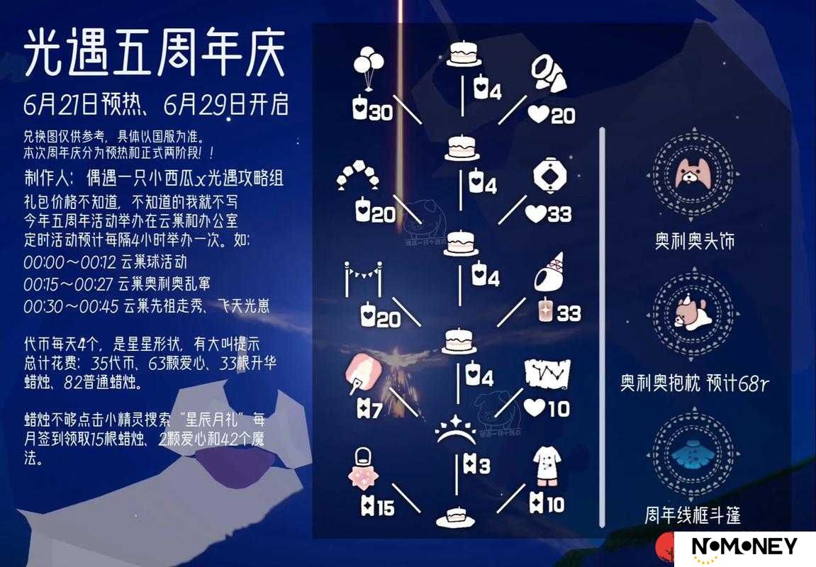 倒计时3天光遇五周年庆活动上线时间正式定档8月20日，全新限定装扮与烛火狂欢玩法同步开启