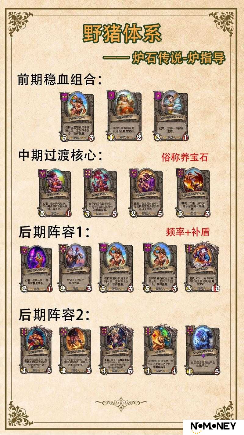 1-4费回合制胜关键：炉石传说酒馆战棋前期发展必知的5大核心策略与运营节奏解析