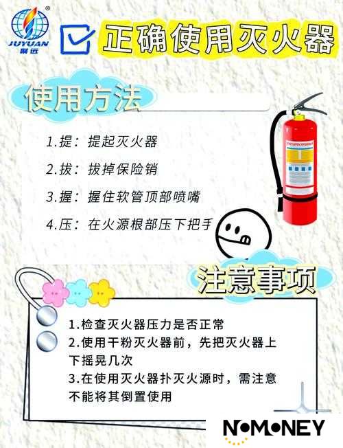 饥荒中的灭火器究竟有何妙用？探索它在生存挑战中的关键作用与使用技巧