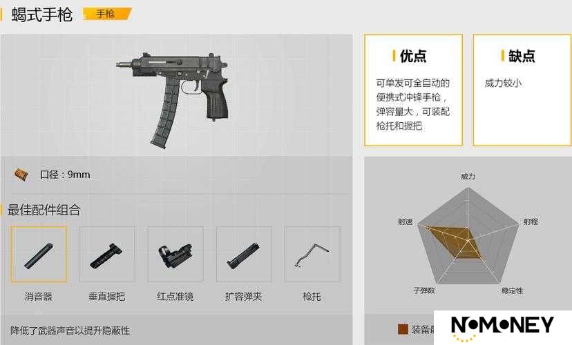 堡垒之夜手游手枪究竟有多强？全品质手枪伤害揭秘与资源管理疑问解答
