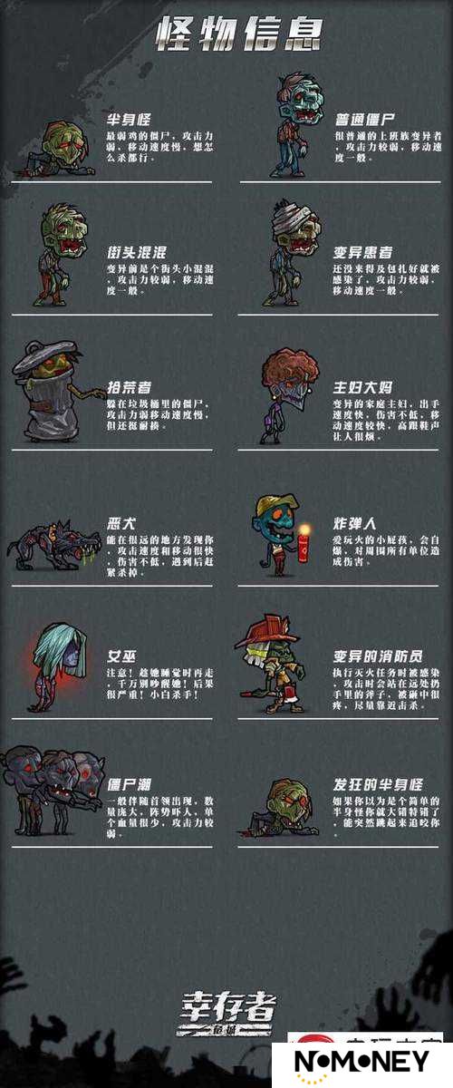幸存者危城全面揭秘，僵尸种类大盘点及高效打法攻略，你能挑战成功吗？