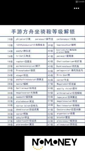 方舟生存进化中，如何全面掌握坐骑大全及代码，优化技能升级与资源管理？