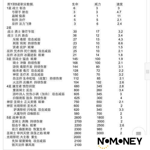 堡垒之夜小护甲药水真有那么神？深度解析数据效果与使用策略揭秘