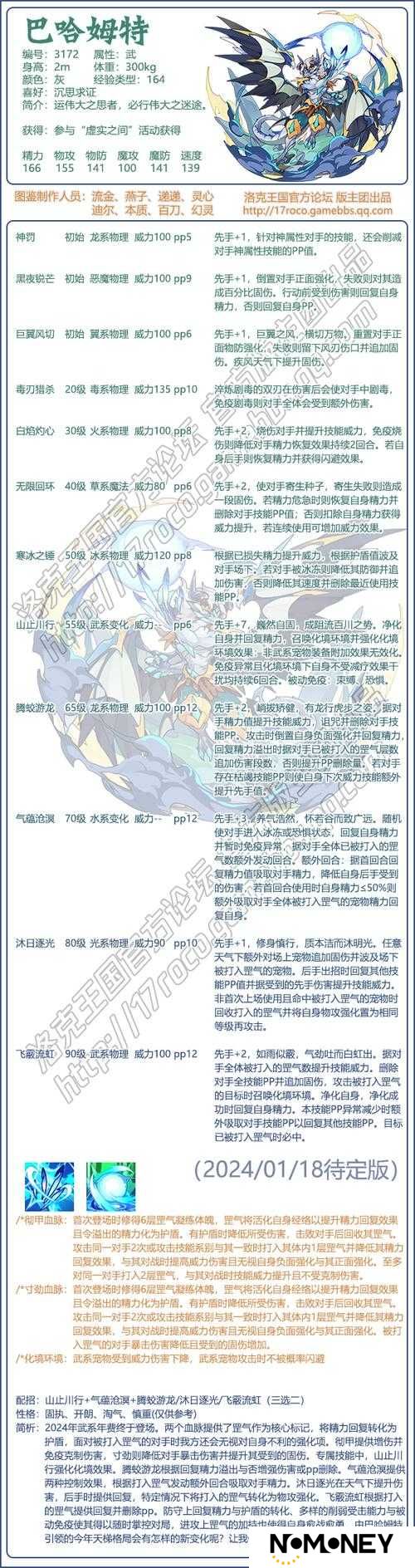 巴尔特究竟值不值得炼？深度解析巴尔特技能属性图鉴揭秘