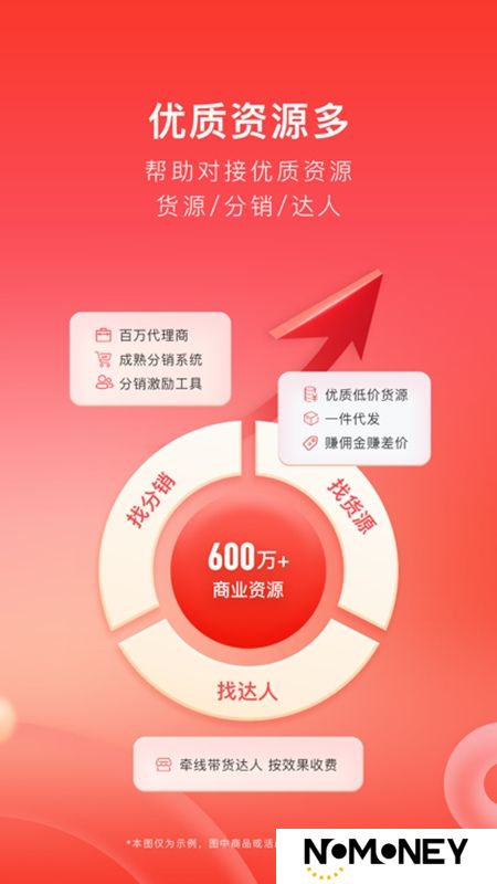 有赞微商城接单服务平台