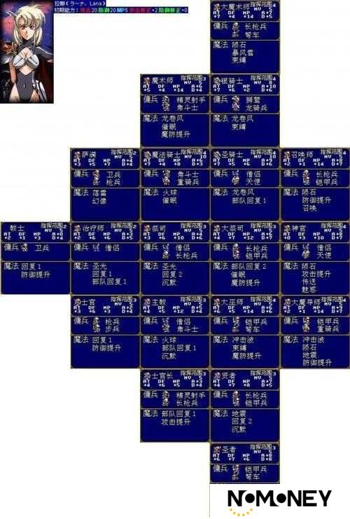 梦幻模拟战手游中利昂实力如何？揭秘利昂最佳转职路线选择！