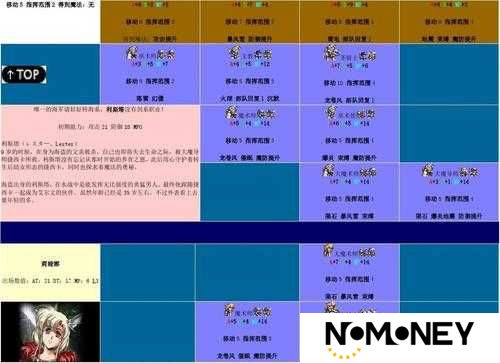 梦幻模拟战手游中海恩实力如何？揭秘海恩最佳转职路线选择！