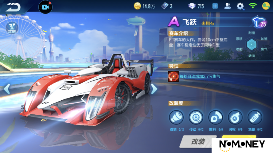 QQ飞车手游神殿骑士性能如何？揭秘其属性数据与演变历程