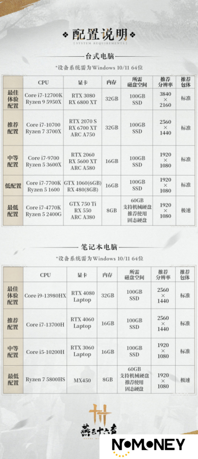 燕云十六声公测电脑配置要求速览 燕云十六声电脑配置不足云游戏推荐