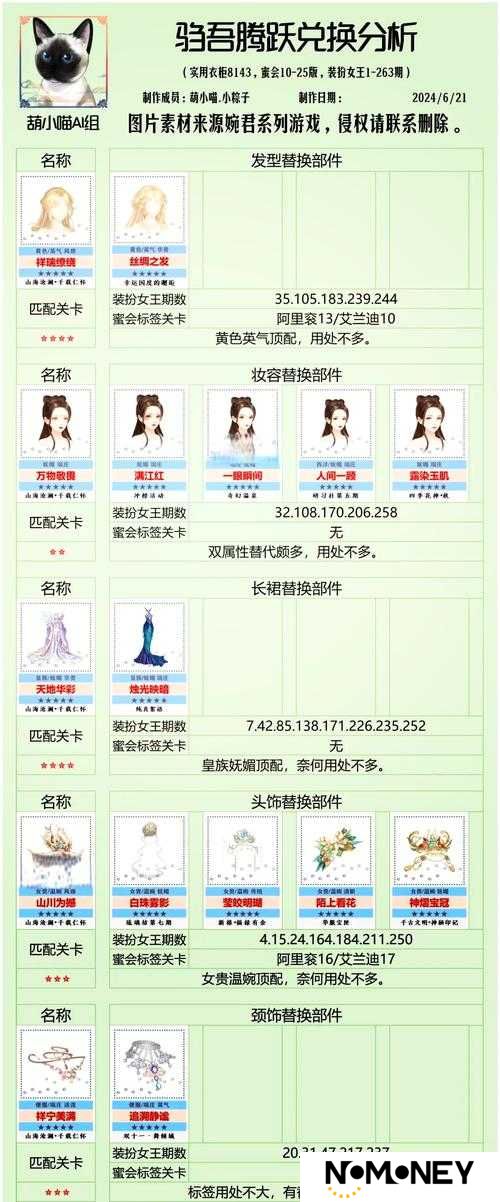 红颜决礼包如何领取？全面揭秘礼包兑换码领取地址的演变史