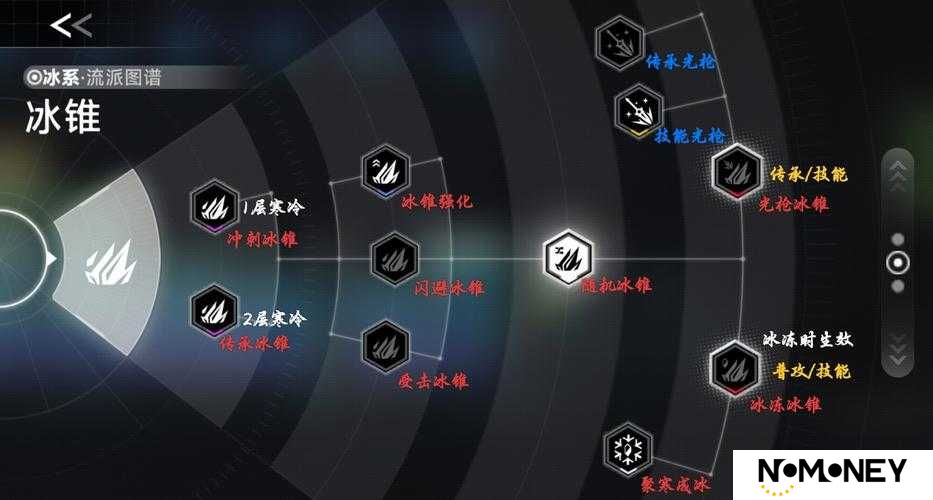 奥拉索斯战纪英雄光环如何触发？深度解析与设置攻略揭秘