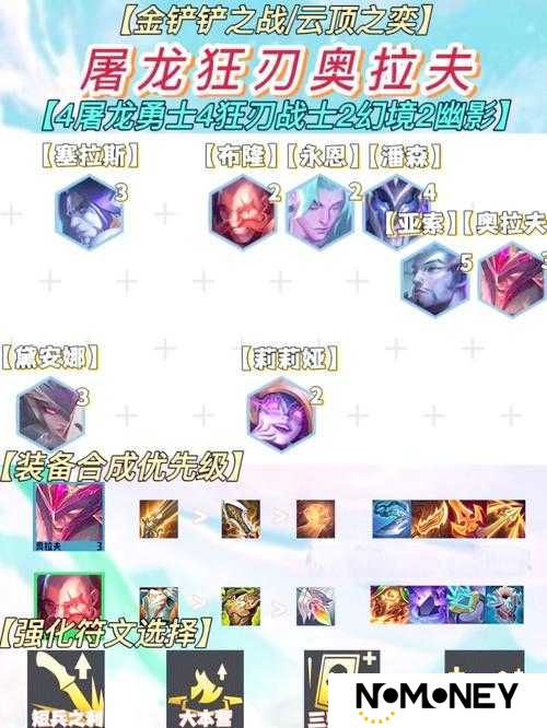 奥拉索斯战纪如何搭配阵容？揭秘最强阵容推荐，你选对了吗？