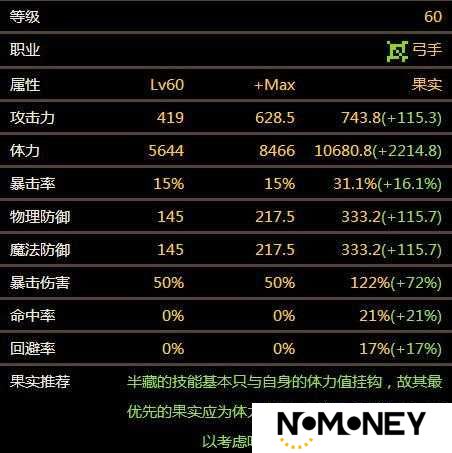 奥拉索斯战纪弓手角色怎么选？4爆弓核心与替补深度解析揭秘