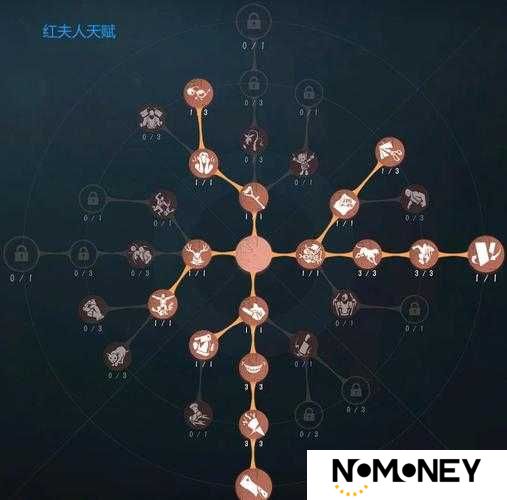 第五人格监管者怎么玩才能称霸？揭秘屠夫高阶玩法攻略与技巧！