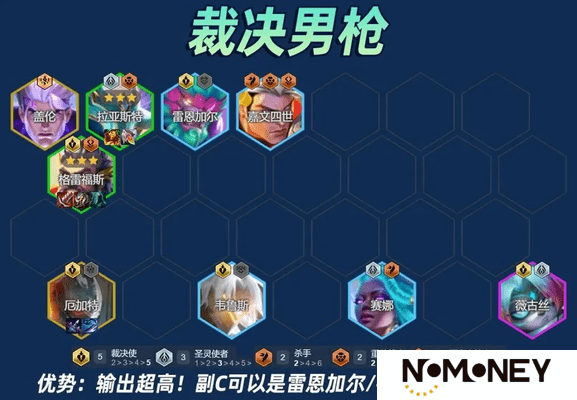云顶之弈s14裁决男枪阵容攻略