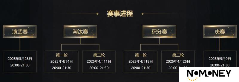《三国群英传：国战版》首届跨服争霸赛开启 全民逐鹿问鼎新章