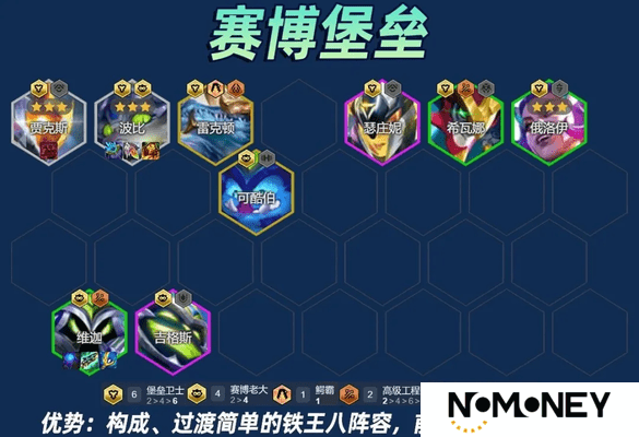 云顶之弈s14堡垒小法阵容攻略