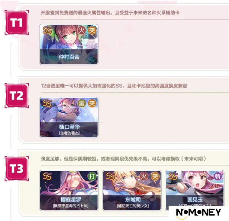 炽焰天穹国服自选ss卡排名推荐 炽焰天穹自选ss卡选哪个好