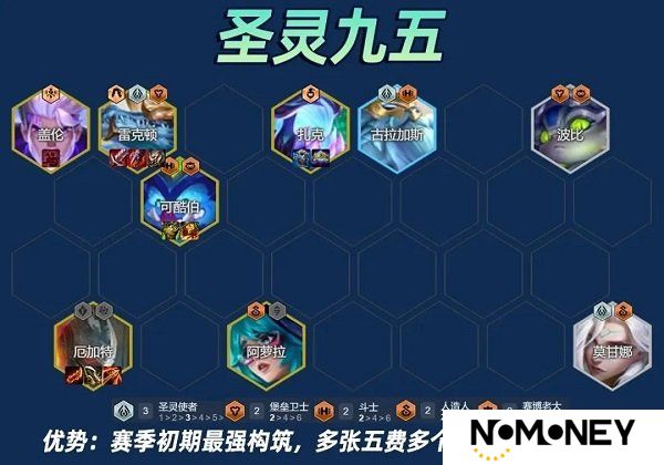 云顶之弈s14圣灵使95阵容攻略