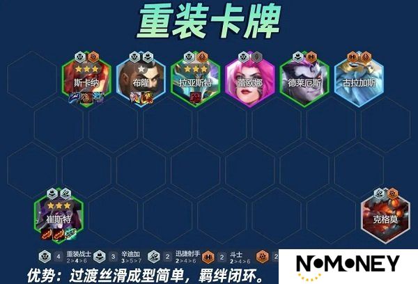 云顶之弈s14重装卡牌阵容攻略