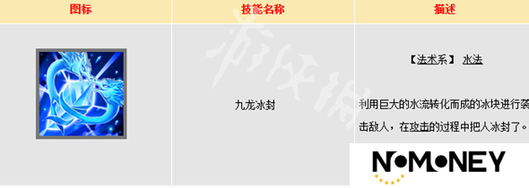 大话西游仙族门派技能大全