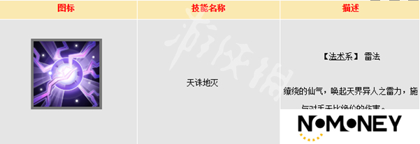 大话西游仙族门派技能大全