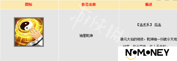 大话西游仙族门派技能大全