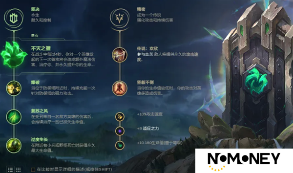 lol最新版本上单强势英雄推荐 英雄联盟上路4个全分段最稳上分英雄