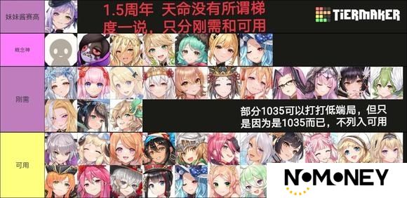 樱境物语角色强度排名 樱境物语角色强度分析