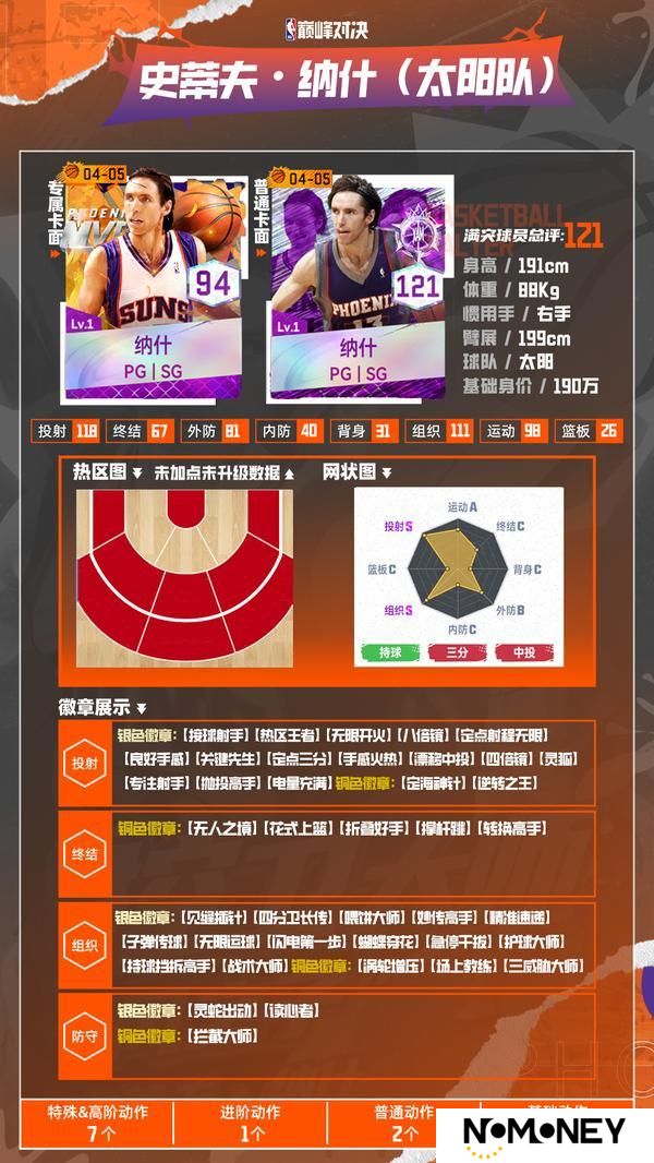 双雄闪耀凤凰城！小霸王斯塔德迈尔x风之子纳什限时登陆！