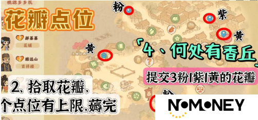 桃源深处有人家花朝春晓活动隐藏成就怎么完成