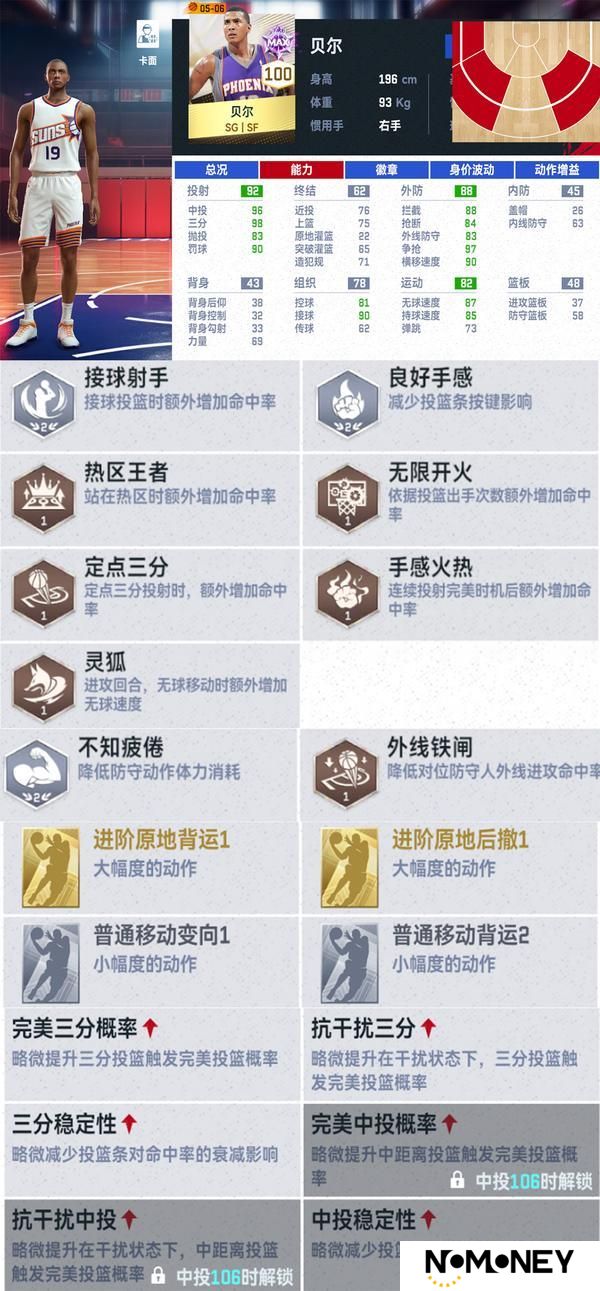 双雄闪耀凤凰城！小霸王斯塔德迈尔x风之子纳什限时登陆！