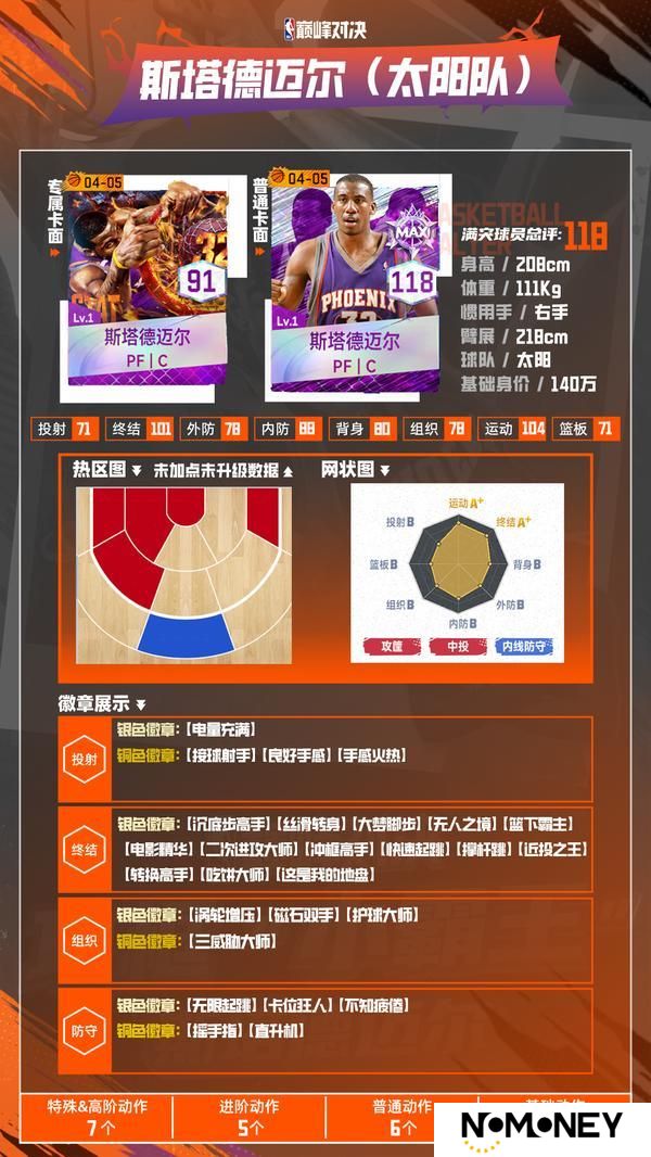双雄闪耀凤凰城！小霸王斯塔德迈尔x风之子纳什限时登陆！