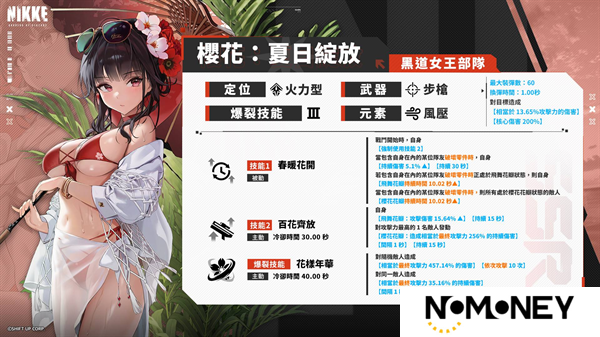 nikke胜利女神2025夏日限定新卡池分析及测评 nikke胜利女神2025夏日限定角色怎么样