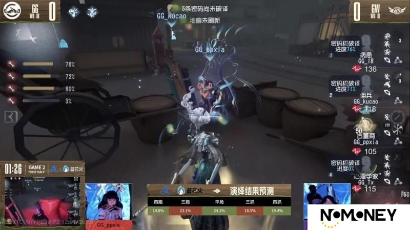绝境重生！低谷翻盘勇夺最后席位！——《第五人格》深渊的呼唤Ⅷ中国大陆赛区预选赛复活赛赛报发布