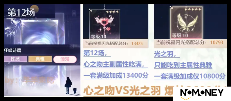 无限暖暖闪光养什么好