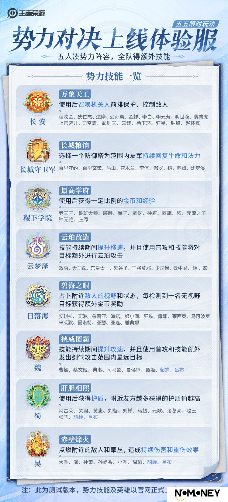 王者荣耀S39赛季体验服新玩法势力对决介绍