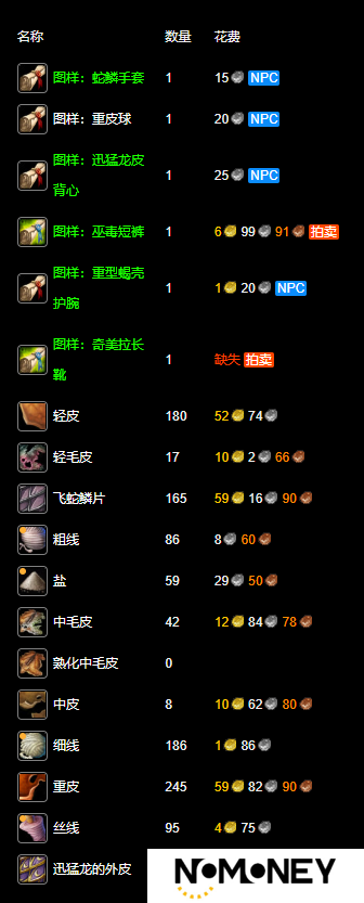 魔兽世界永久60服制皮1-300怎么升性价比高