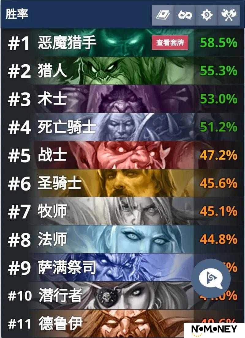 炉石传说女巫森林傻子牧卡组如何？石英元素傻子牧值得一试吗？