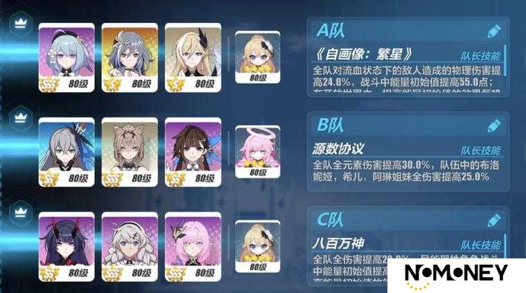 崩坏3记忆战场4月24日如何巧妙分配阵容，顶配分数攻略揭秘？