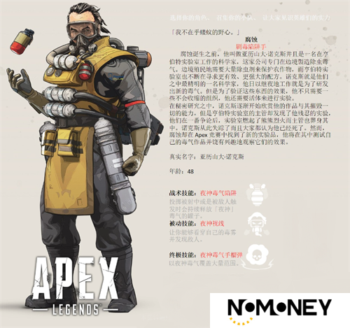 apex英雄全人物图鉴 apex英雄英雄背景与技能介绍汇总