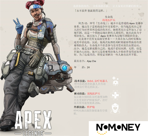 apex英雄全人物图鉴 apex英雄英雄背景与技能介绍汇总