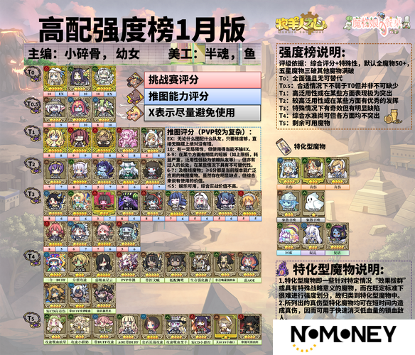 牧羊人之心新手必看，如何高效培养魔物娘，全攻略揭秘？