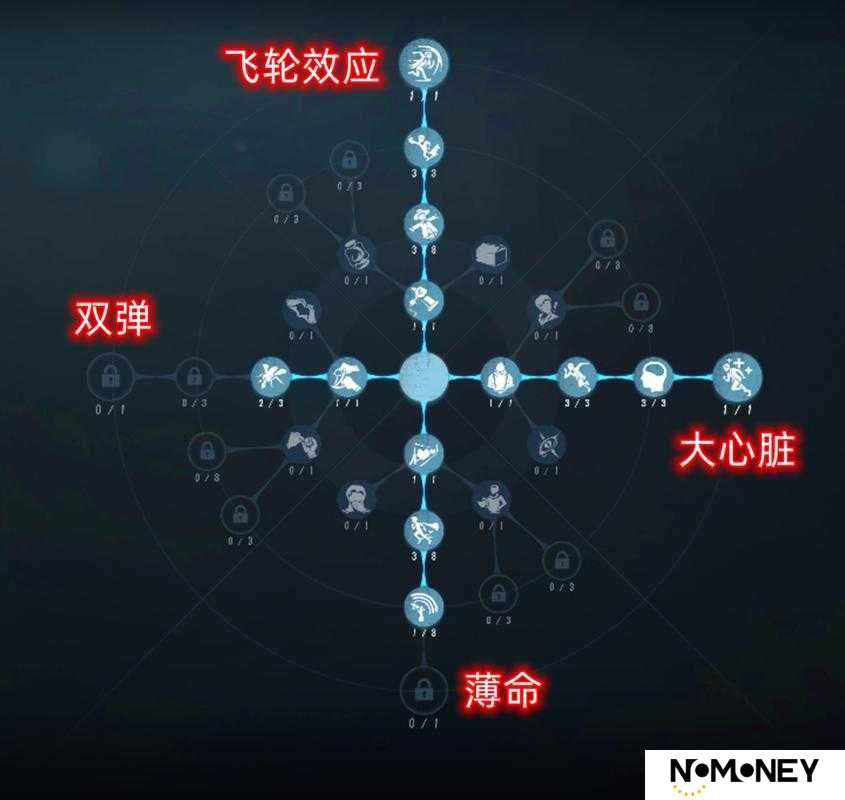 揭秘第五人格中的大心脏，它究竟代表着什么神秘含义？