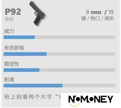 香肠派对P92究竟有多强？揭秘伤害使用技巧与玩法革命性预测！