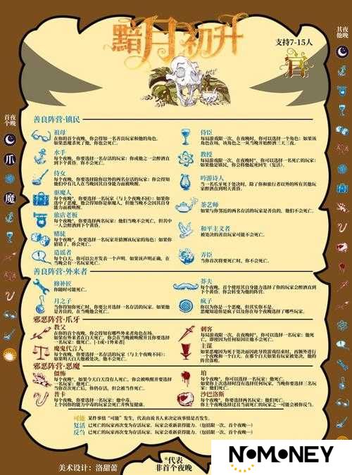 黯月阵容如何搭配才最强？万象物语黯月最佳搭档揭秘！