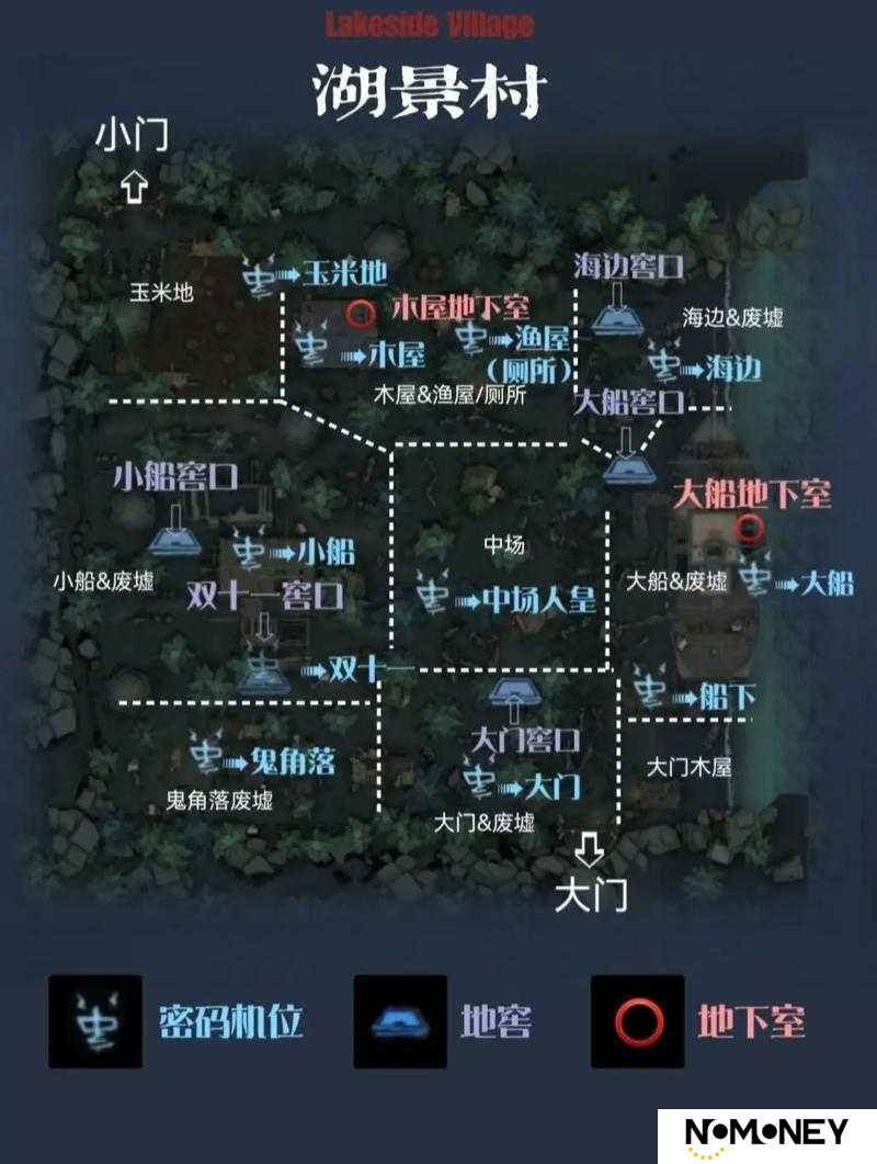 第五人格湖景村逃生门究竟在何处？全面解析与未来玩法猜想