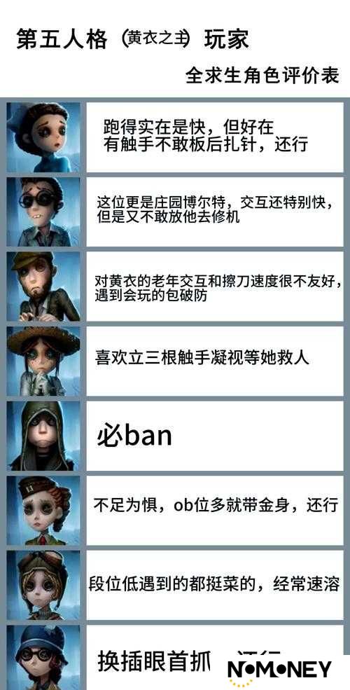 如何掌握第五人格黄衣之主，揭秘黄衣之主高效玩法攻略？