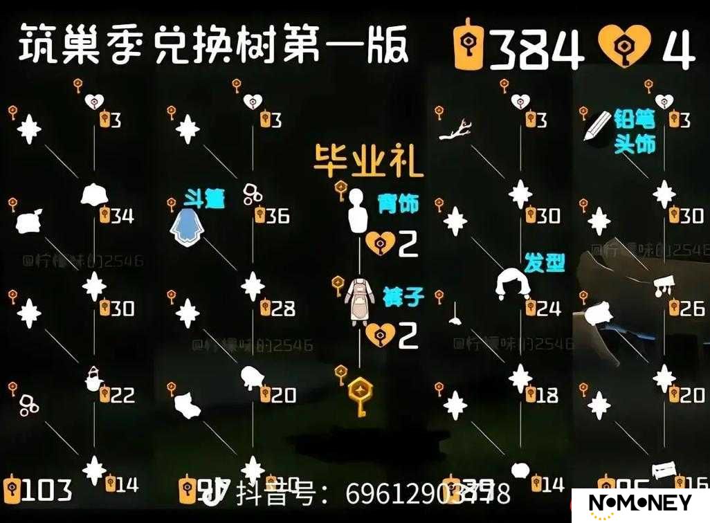 2024光遇8月8日复刻先祖全攻略：10个必知技巧+5大步骤详解，助你快速解锁动作及兑换季节限定奖励