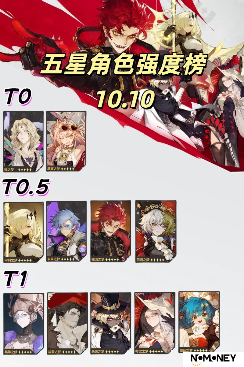 无尽梦回角色强度榜